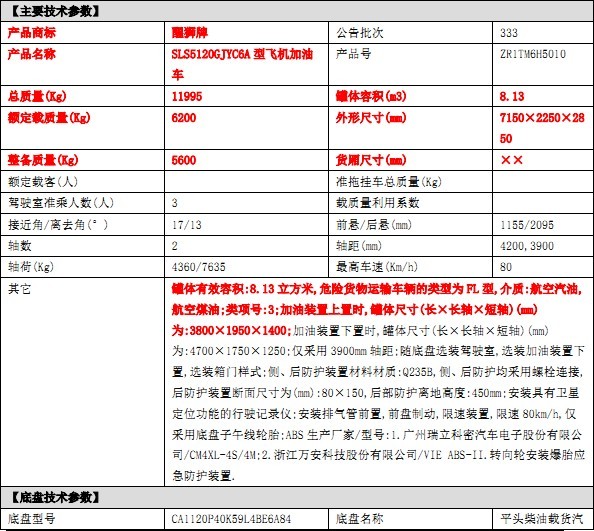 一汽青島解放J6F-6噸飛機(jī)加油車(chē)技術(shù)參數(shù) 一汽青島解放J6F-6噸飛機(jī)加油車(chē)技術(shù)參數(shù)