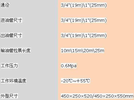 15米自動(dòng)回轉(zhuǎn)加油卷盤(pán)及骨架 15米自動(dòng)回轉(zhuǎn)加油卷盤(pán)及骨架